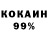 ТГК концентрат Gassst Vast